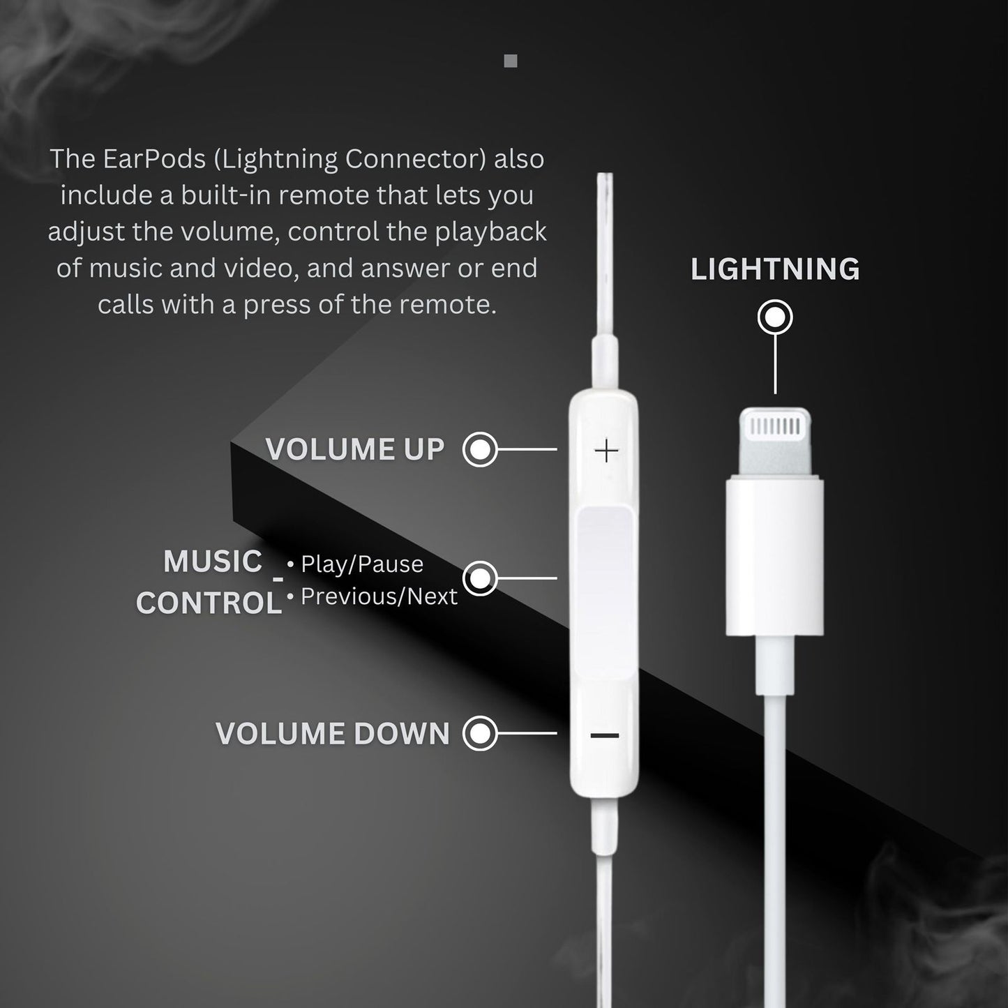 EARPODS WITH LIGHTNING CONNECTOR