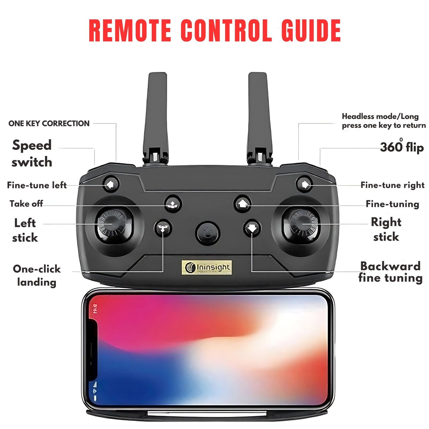 4K HD FOLDABLE DRONE WITH REMOTE CONTROL